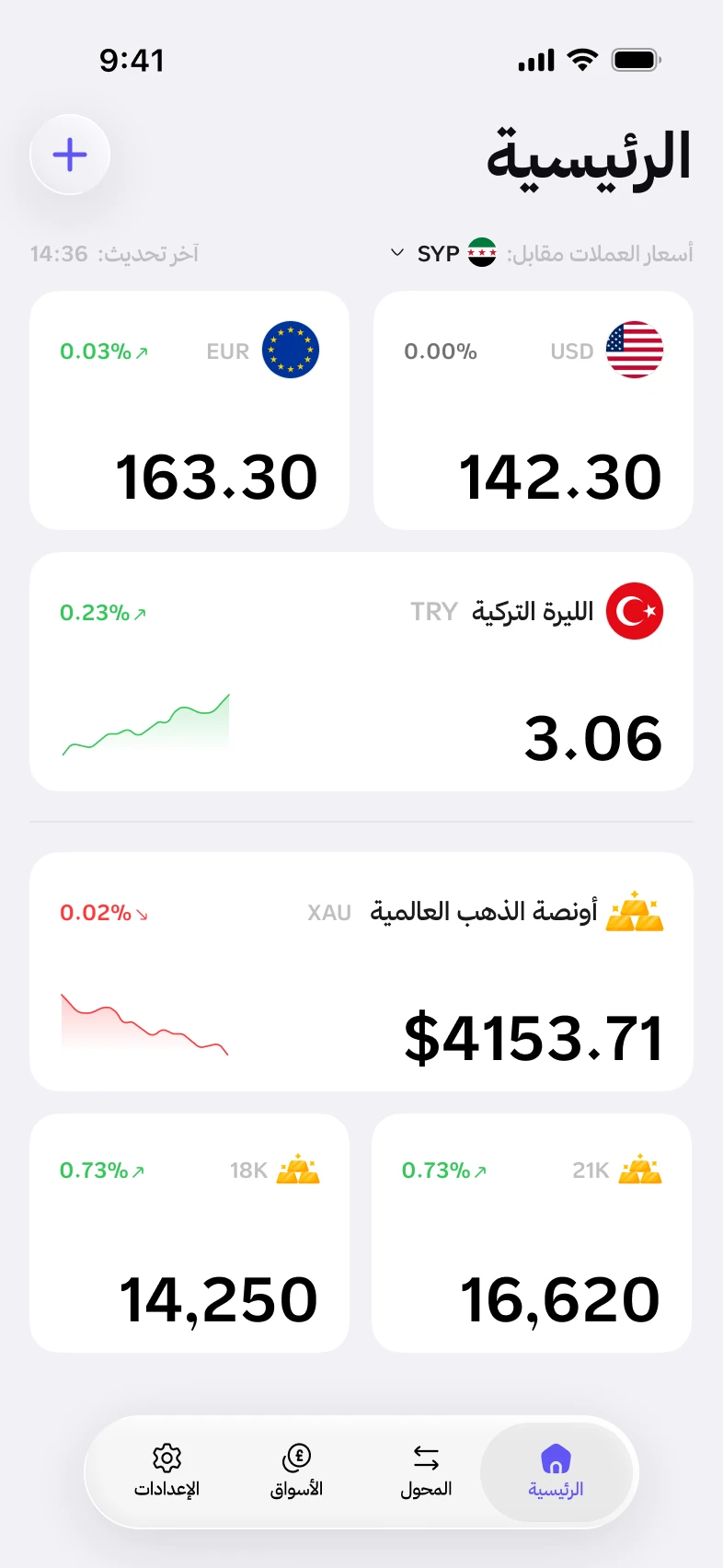 الشاشة الرئيسية في مُؤشر